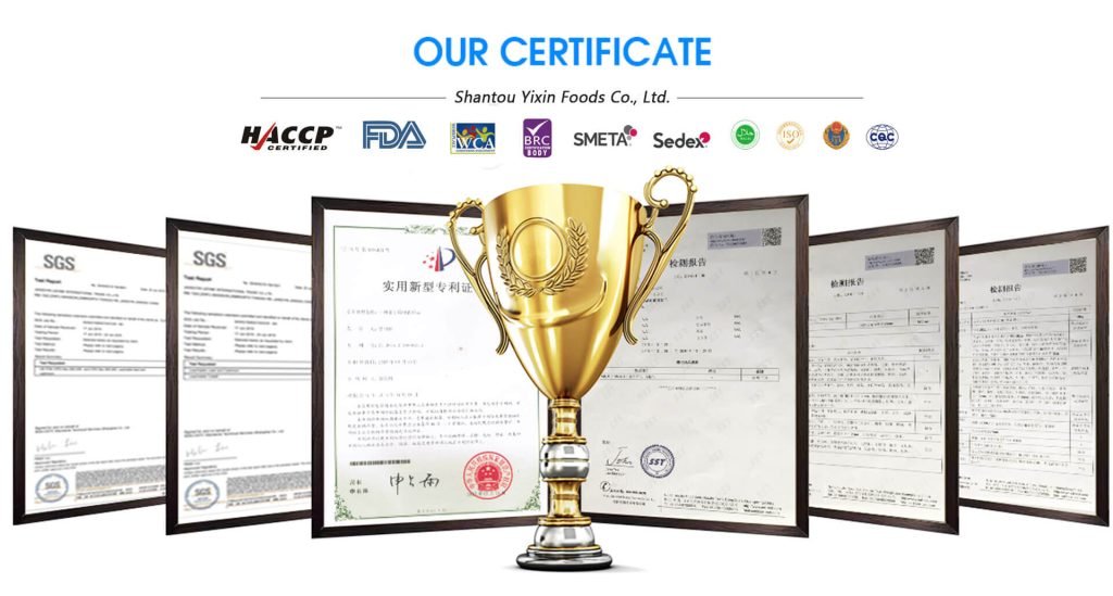 Yixinfoods Certificate